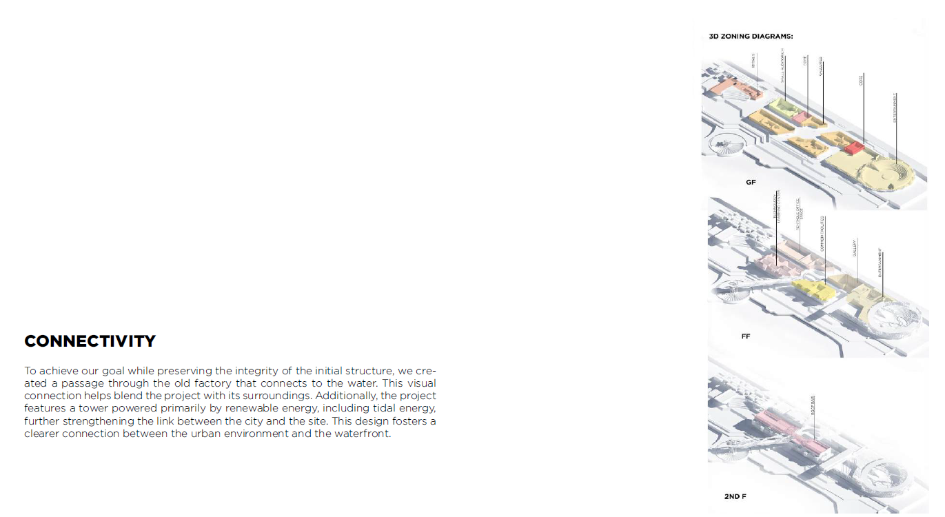 Project 6 Image 3.1